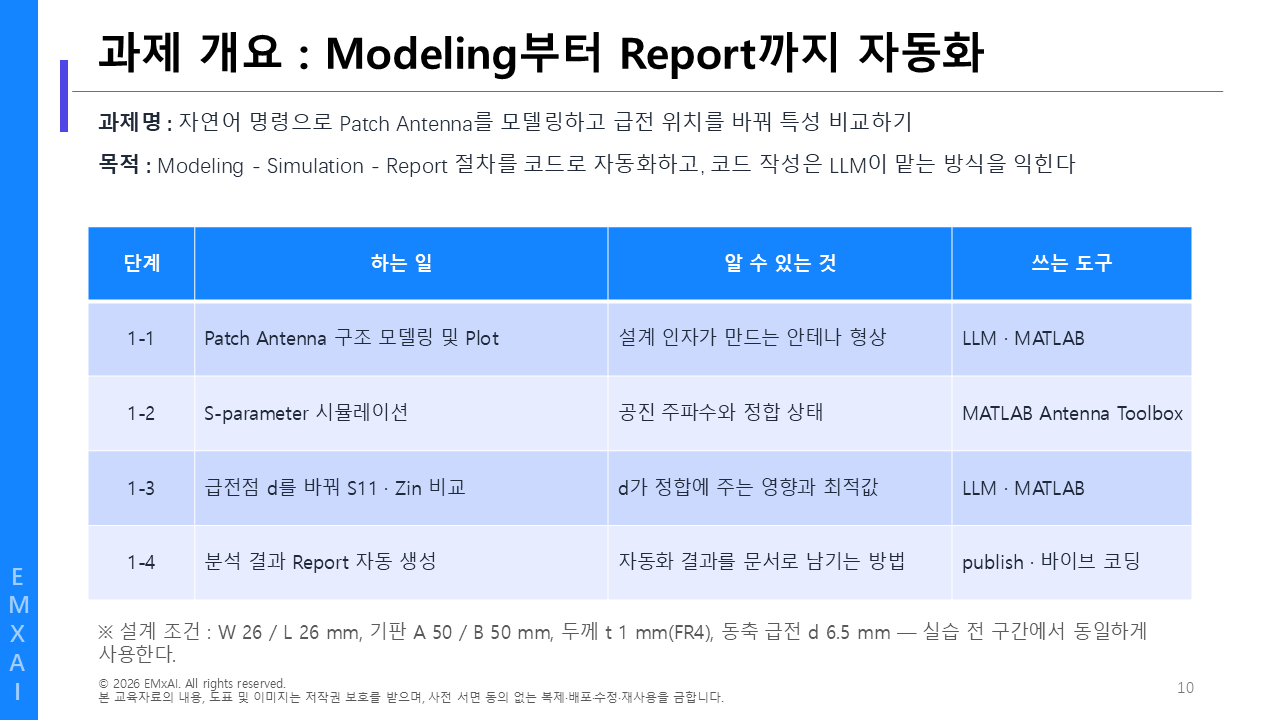 10. 과제 개요 - Modeling부터 Report까지 자동화 교육자료